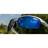 image:imageTifosi Intense Sport Sunglasses Men amp Women  Ideal For Golf Pickleball Running amp Tennis Vented Lenses Prevent FoggingSilver WSmoke Lens Blue Mirror