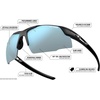 image:imageTifosi Optics Centus Golf SunglassesGloss Black Smoke Bright Blue Lens