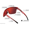 image:imageTifosi Sanctum Sunglasses Ideal For Cycling Golf Hiking Running Tennis amp Pickleball LifestyleSatin Clear Pink Mirror