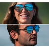 image:imageTifosi Shwae Tangle Free Aviator Sunglasses For Men amp Women  Ideal For Flying Golf Hiking and RunningGraphite Smoke Bright Blue Lens