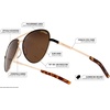 image:imageTifosi Shwae Tangle Free Aviator Sunglasses For Men amp Women  Ideal For Flying Golf Hiking and RunningGraphite Smoke Polarized Lens