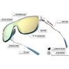 image:imageTifosi Sizzle Tangle Free Sport Sunglasses  Ideal For Running Cycling Golf Pickleball Tennis and Trendy Lifestyle LookAvant Clear Smoke Bright Blue Mirror Lens