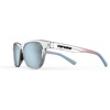 image:imageTifosi Swank Sport Sunglasses  Tangle Free  Ideal For Cycling Golf Hiking Pickleball Running and Great Lifestyle LookAvant ClearSmoke Bright Blue Mirror