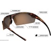 image:imageTifosi Track Sport Men amp Women Sunglasses  Ideal For Baseball Golf Pickleball Running and Tennis  Unisex GlassesTortoise Brown Lens
