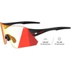 image:imageRail Sport Sunglasses  Ideal For Cycling Gravel MTB amp Road Baseball amp SoftballMatte Black Clarion Red Fototec