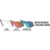 image:imageTifosi Optics Sledge Lite Sunglasses  Ideal For Cycling Road Gravel MTB Baseball amp SoftballCrystal Pink Clarion BlueAc RedClear Lenses