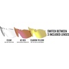 image:imageTifosi Optics Sledge Lite Sunglasses  Ideal For Cycling Road Gravel MTB Baseball amp SoftballMidnight Navy Clarion YellowAc RedClear