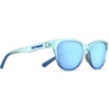 image:imageTifosi Optics Stella SunglassesBlue Haze Sky Blue Mirror