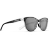 image:imageTifosi Optics Stella SunglassesOnyx Clear Smoke Polarized