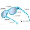 image:imageTifosi Optics Swank Sunglasses Bundle with Case and Eyewear StrapsBottle GreenSmoke