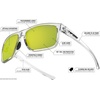 image:imageTifosi Optics Swick Sunglass BundlesBrown FadeBrown