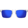 image:imageTifosi Sylo Lifestyle Sunglasses  Men amp Women Golf Running ShatterproofCrystal Clear Cobalt Blue Mirror