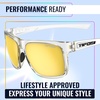 image:imageTifosi Swick Lifestyle Sport Sunglasses  Cycling Golf amp Hiking  100 UVAUVB shatterproof polycarbonate Integrated hinge hydrophilic nose pads For cycling golf hiking amp runningCrystal ClearSmoke Yellow