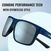 image:imageTifosi Swick Lifestyle Sport Sunglasses  Cycling Golf amp Hiking  100 UVAUVB shatterproof polycarbonate Integrated hinge hydrophilic nose pads For cycling golf hiking amp runningMidnight NavySmoke Bright Blue