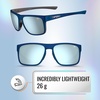 image:imageTifosi Swick Lifestyle Sport Sunglasses  Cycling Golf amp Hiking  100 UVAUVB shatterproof polycarbonate Integrated hinge hydrophilic nose pads For cycling golf hiking amp runningMidnight NavySmoke Bright Blue