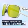 image:imageTifosi Swick Lifestyle Sport Sunglasses  Cycling Golf amp Hiking  100 UVAUVB shatterproof polycarbonate Integrated hinge hydrophilic nose pads For cycling golf hiking amp runningCrystal ClearSmoke Yellow