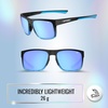 image:imageTifosi Swick Lifestyle Sport Sunglasses  Cycling Golf amp Hiking  100 UVAUVB shatterproof polycarbonate Integrated hinge hydrophilic nose pads For cycling golf hiking amp runningOnyxblue FadeSky Blue