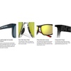 image:imageTifosi Swick Lifestyle Sport Sunglasses  Cycling Golf amp Hiking  100 UVAUVB shatterproof polycarbonate Integrated hinge hydrophilic nose pads For cycling golf hiking amp runningBlackoutSmoke