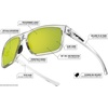 image:imageTifosi Swick Lifestyle Sport Sunglasses  Cycling Golf amp Hiking  100 UVAUVB shatterproof polycarbonate Integrated hinge hydrophilic nose pads For cycling golf hiking amp runningBlackoutSmoke